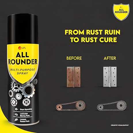 All Rounder Multipurpose Spray